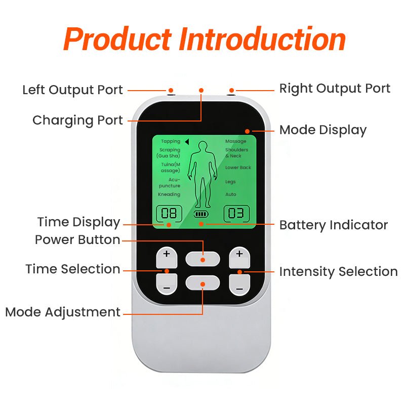 Dura TENS Unit | Dual Channel Muscle Stimulator - Hartwella