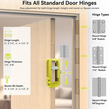 DuraPro Door Hinge Jig | Adjustable Hinge Mortise Template for Router - Hartwella