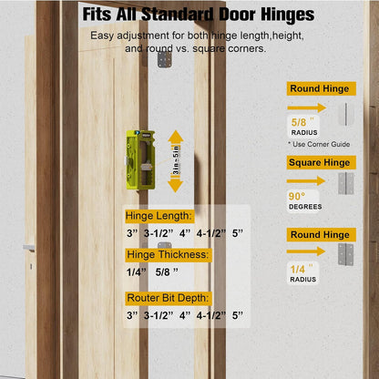 DuraPro Door Hinge Jig | Adjustable Hinge Mortise Template for Router - Hartwella