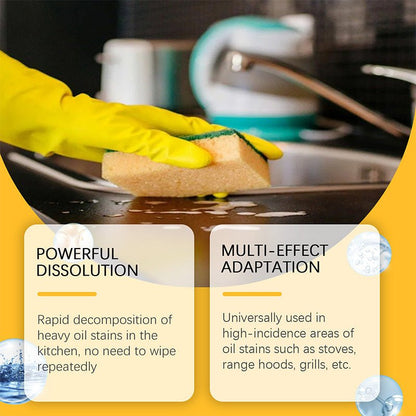 Dynamo Degreaser Spray | Heavy-Duty, Non-Toxic Formula - Hartwella