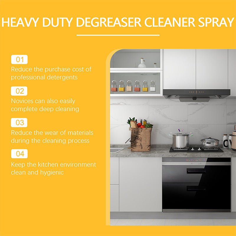 Dynamo Degreaser Spray | Heavy-Duty, Non-Toxic Formula - Hartwella