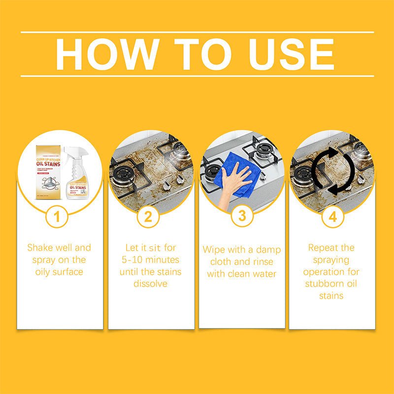 Dynamo Degreaser Spray | Heavy-Duty, Non-Toxic Formula - Hartwella