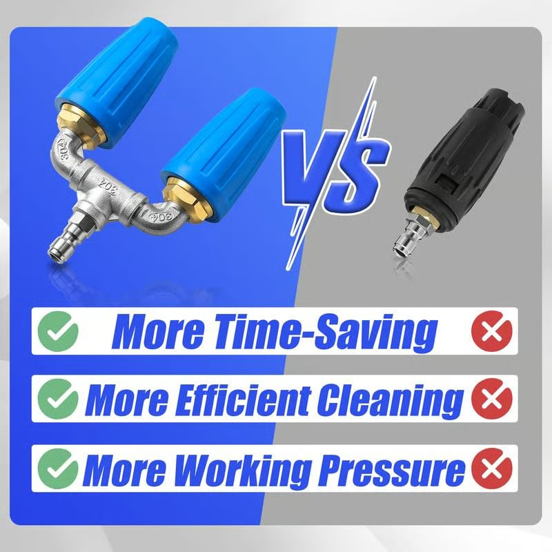 Dynamo Turbo Nozzle Pressure Washer | Dual Turbo, High Efficiency Design - Hartwella