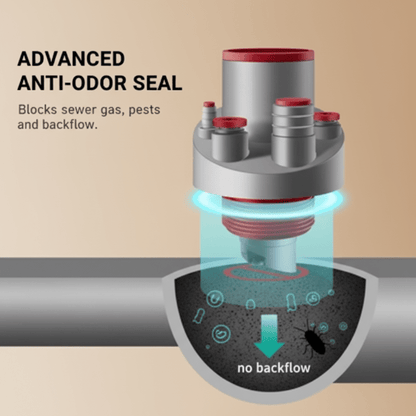 Easiest Drain Connector | Multi-Port Design, Leak-Proof - Hartwella