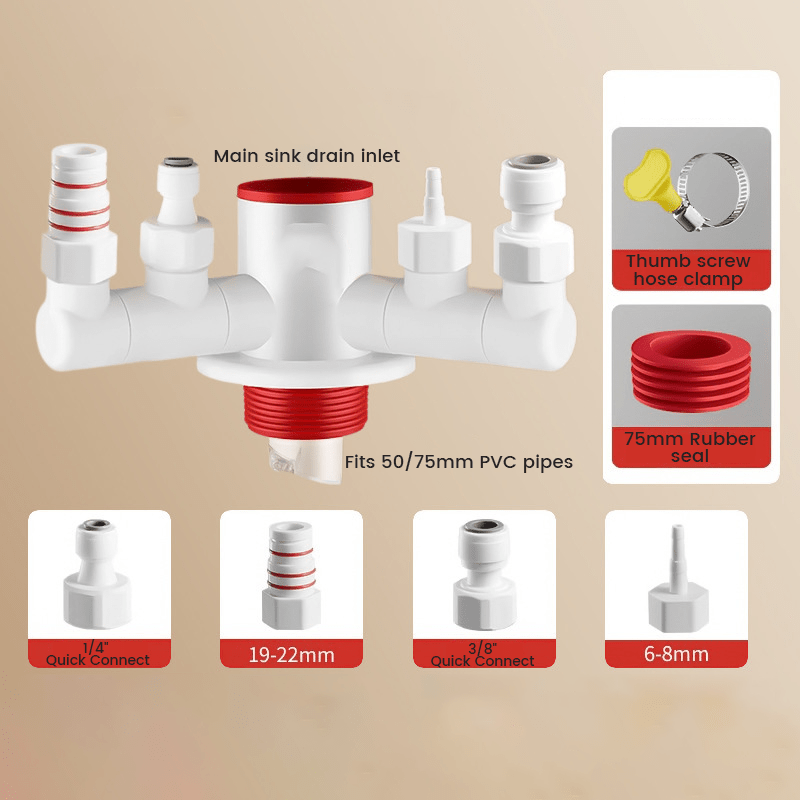 Easiest Drain Connector | Multi-Port Design, Leak-Proof - Hartwella