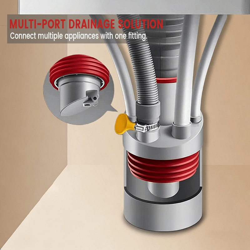 Easiest Drain Connector | Multi-Port Design, Leak-Proof - Hartwella