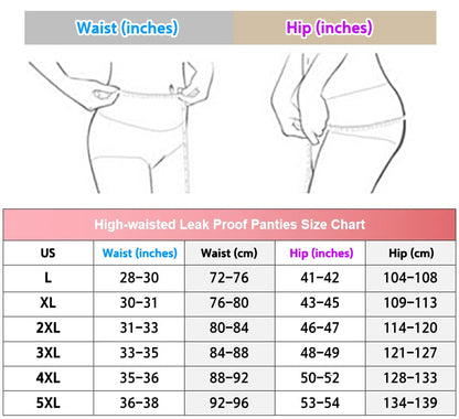 Elysia Leak Proof Panties | High - Waisted, Cotton Comfort - Hartwella