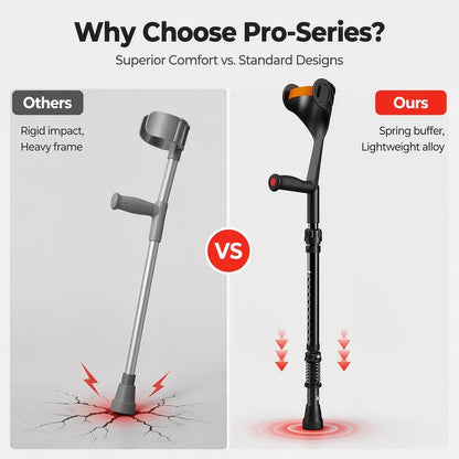 Flexi Folding Crutches | Shock Absorbing, Non-Slip, Adjustable Aluminum - Hartwella