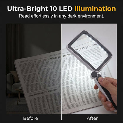 Folio Magnifier | LED Illumination, Ergonomic Design - Hartwella