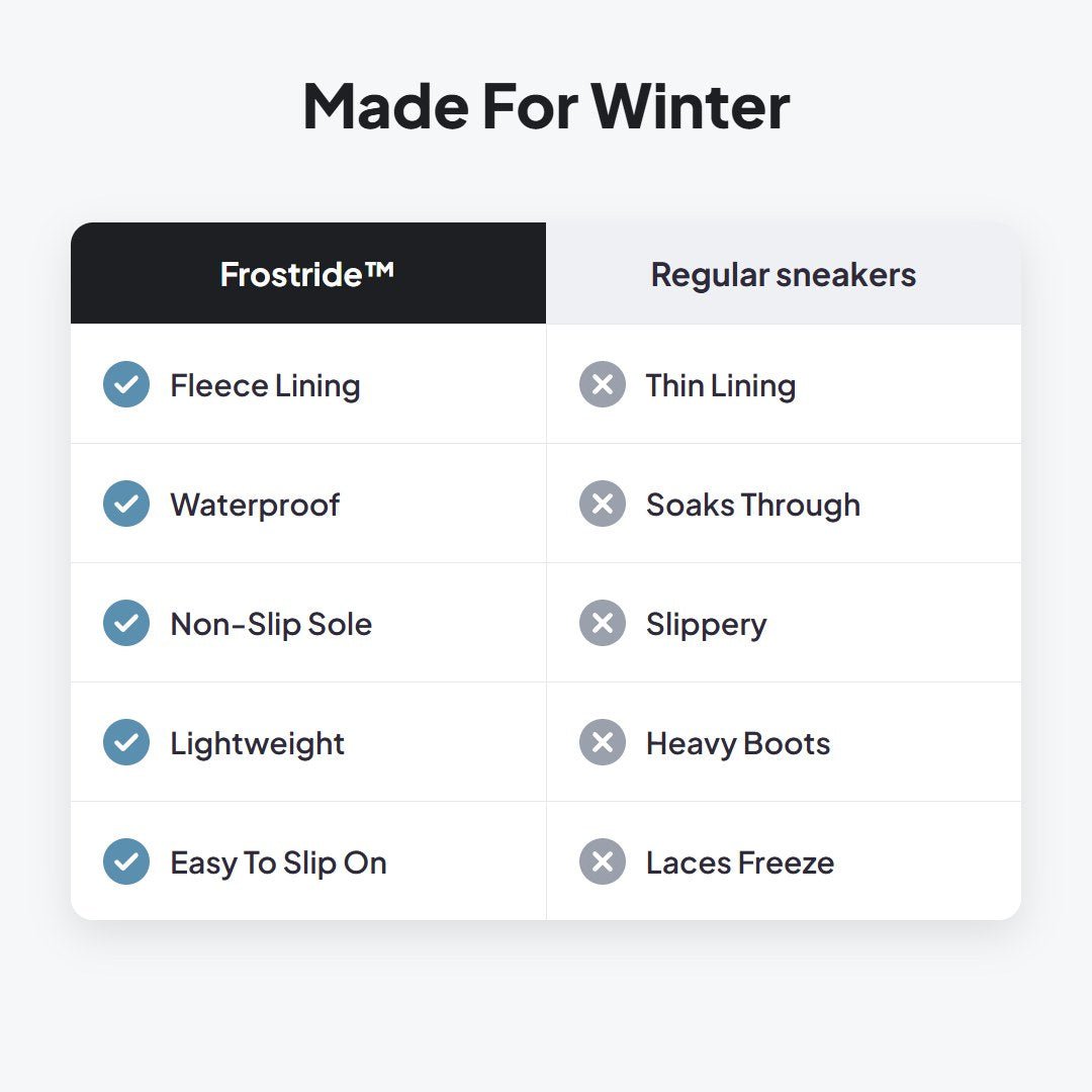 Frostride™ Fleece-Lined Waterproof Boots