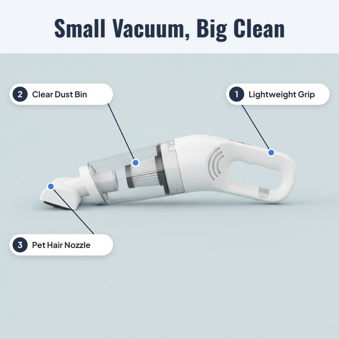 Furzap™ Cordless Handheld Pet Vacuum