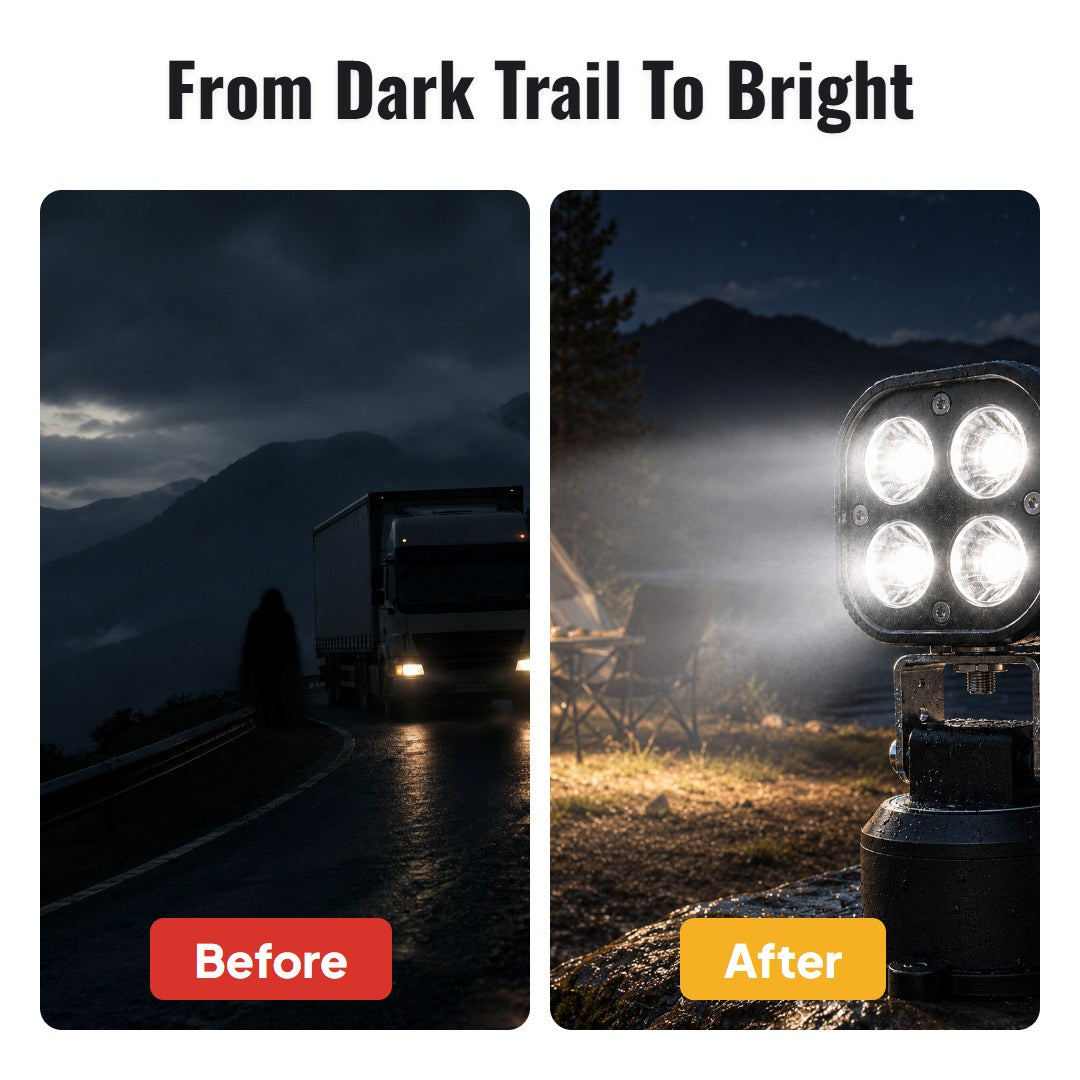 Lumtra™ 360° Rotating LED Pod Light