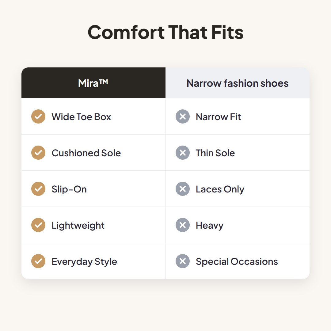 Mira™ Wide-Toe Slip-On Comfort Sneakers