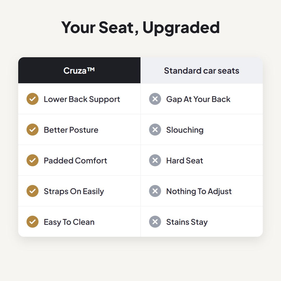 Cruza™ Car Seat Back Support Cushion