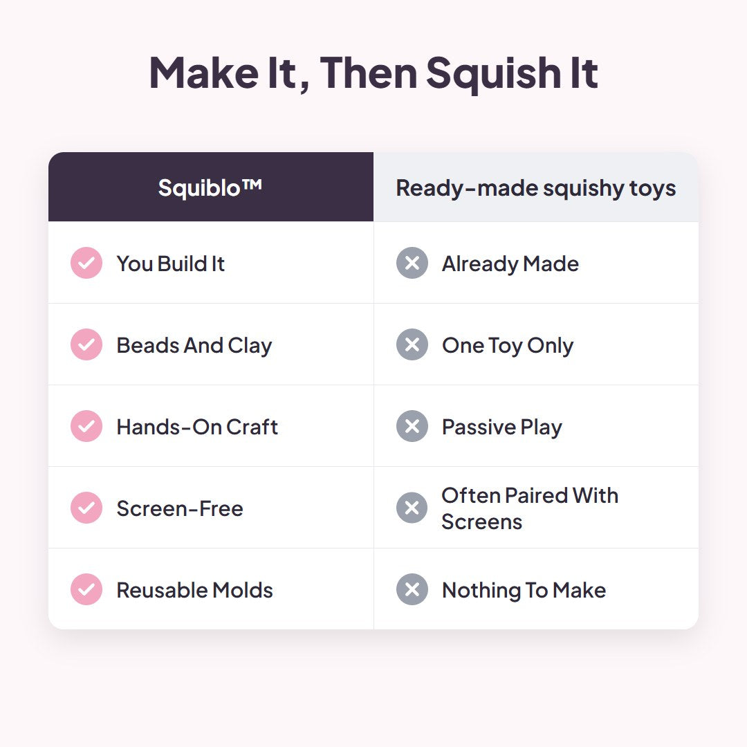 Squiblo™ DIY Squishy Toy Kit