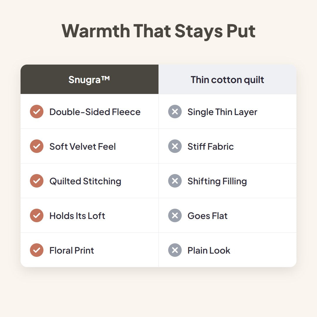 Snugra™ Double-Sided Fleece Comforter