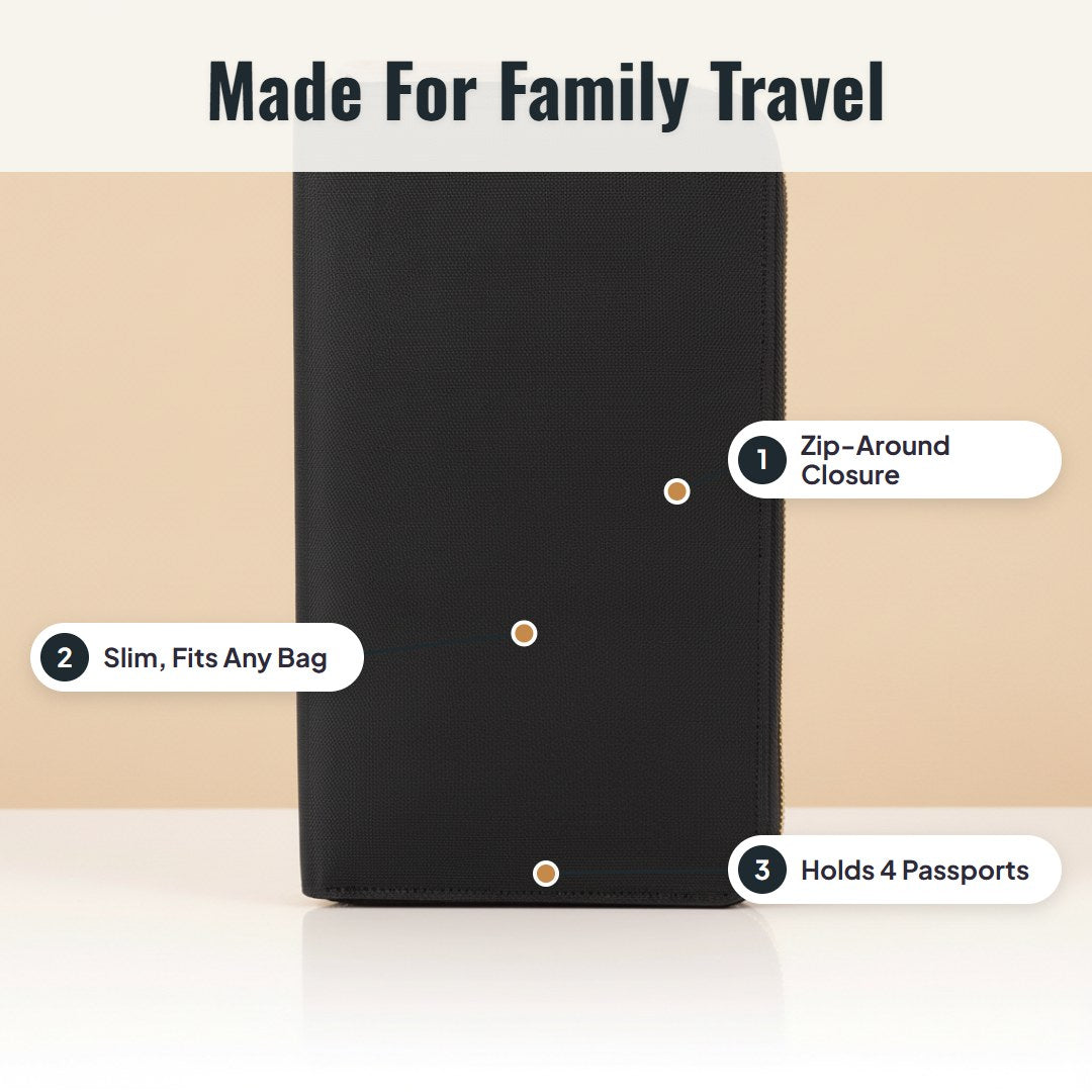 Travelo™ Family Passport Holder for 4