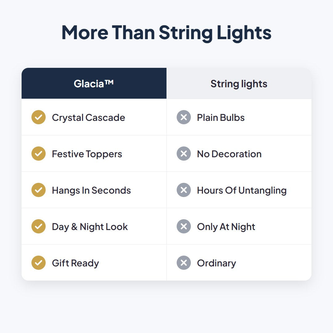 Glacia™ Crystal Cascade Christmas Light