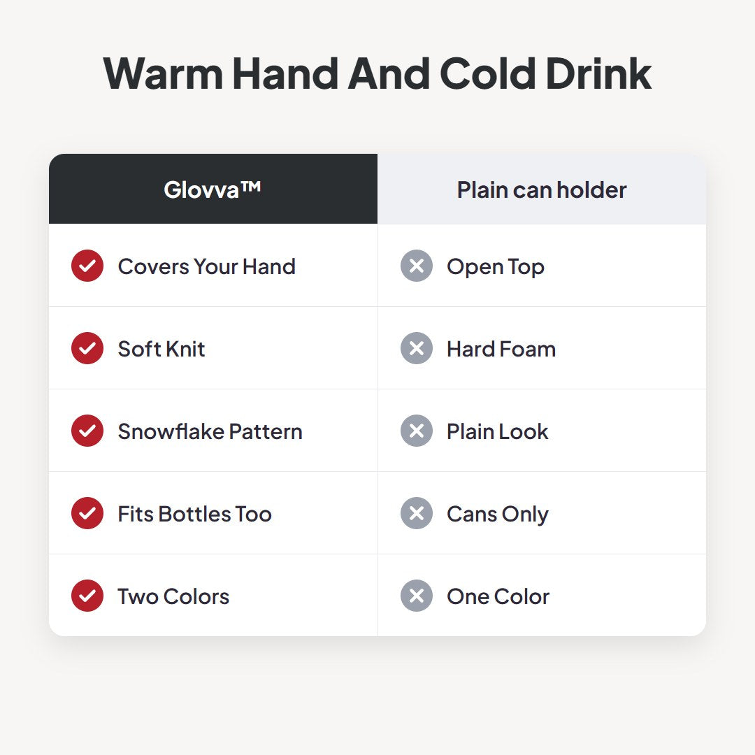 Glovva™ Knitted Drink Holder