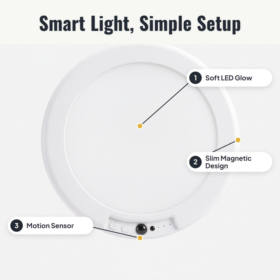 Glowmo™ Rechargeable Motion Sensor Light