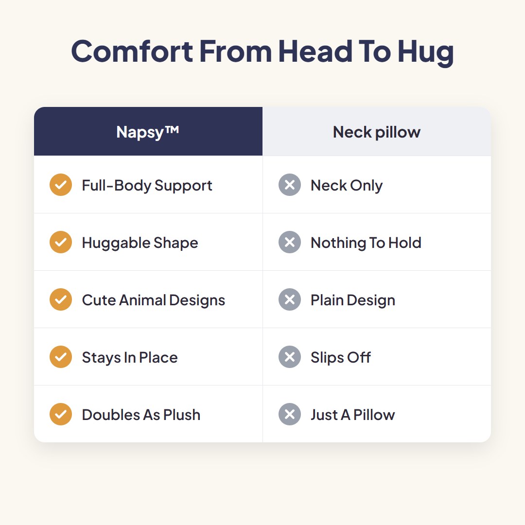 Napsy™ Kids Car Sleep Buddy