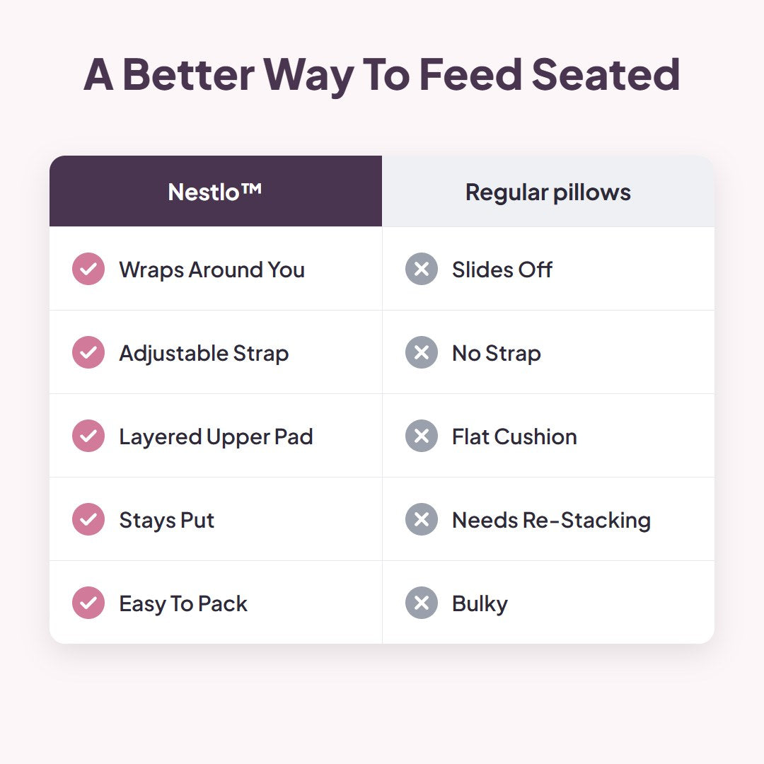 Nestlo™ Wearable Nursing Pillow
