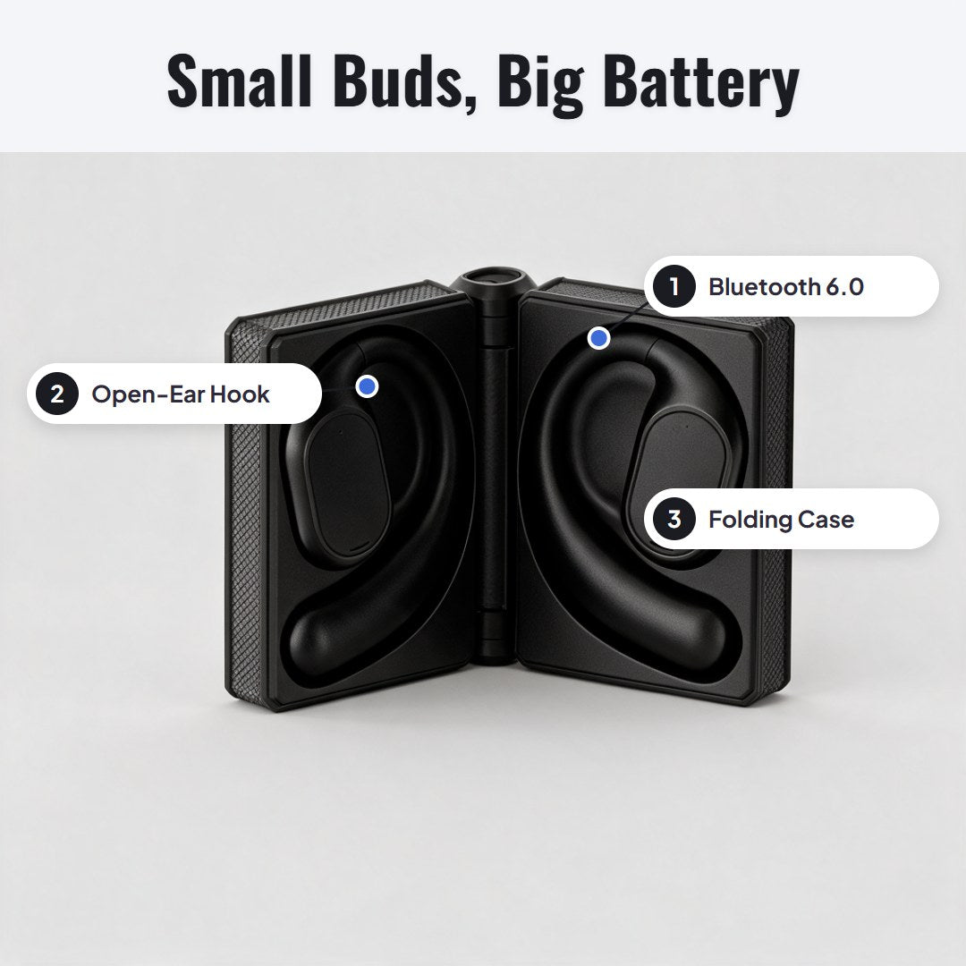 Soundfold™ Open-Ear Wireless Earbuds