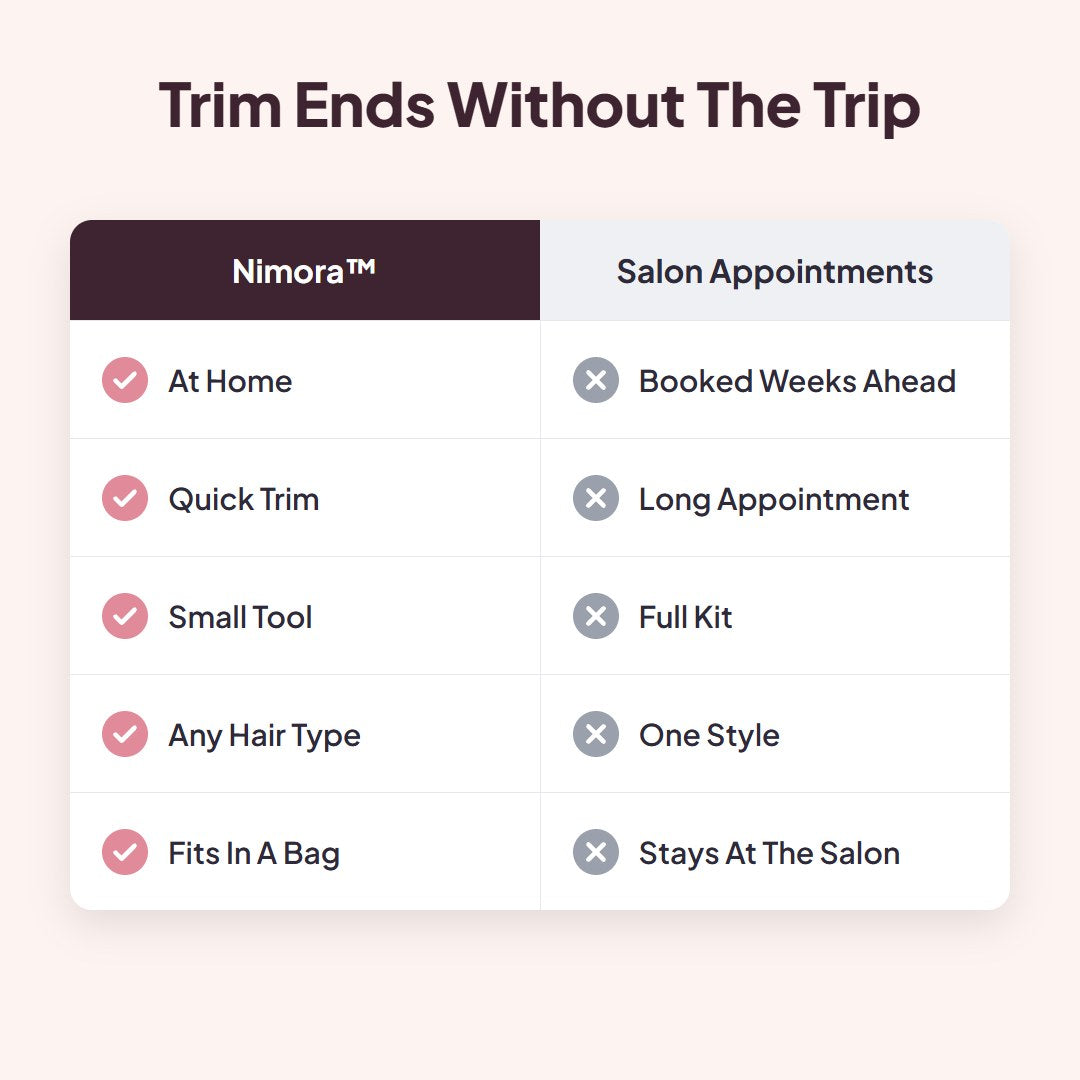 Nimora™ Split End Hair Trimmer