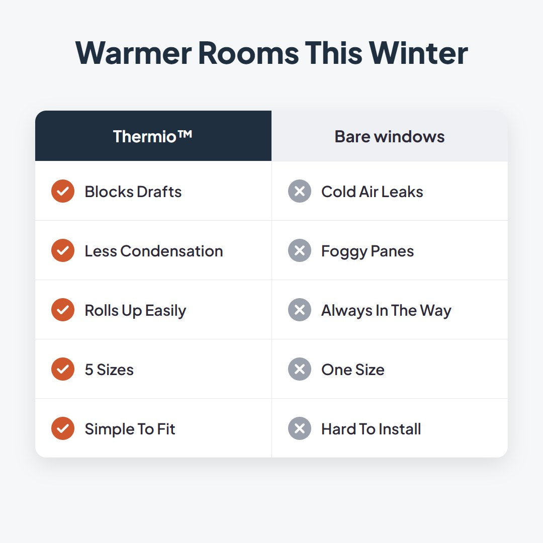 Thermio™ Thermal Window Curtain