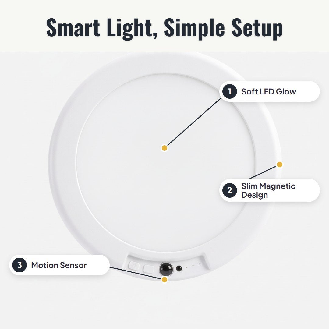 Glowmo™ Rechargeable Motion Sensor Light - Hartwella