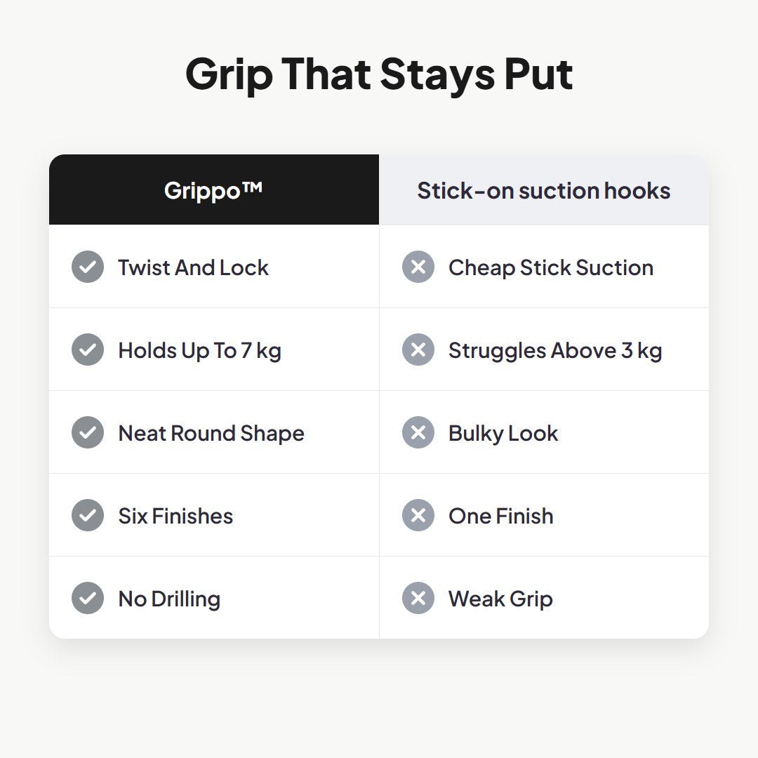Grippo™ Suction Hooks 4-Pack - Hartwella