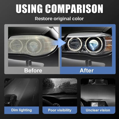 HaloClean Headlight Restoration Spray | Instant Clarity, UV Protection, Easy Application - Hartwella