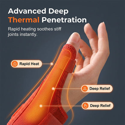 Haven Heated Wrist Brace | Pain Relief, Ergonomic Design - Hartwella