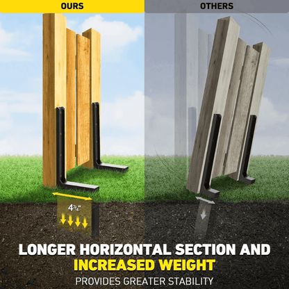 Hercules Fence Post Repair Kit | Heavy-Duty Steel, No-Dig Installation - Hartwella