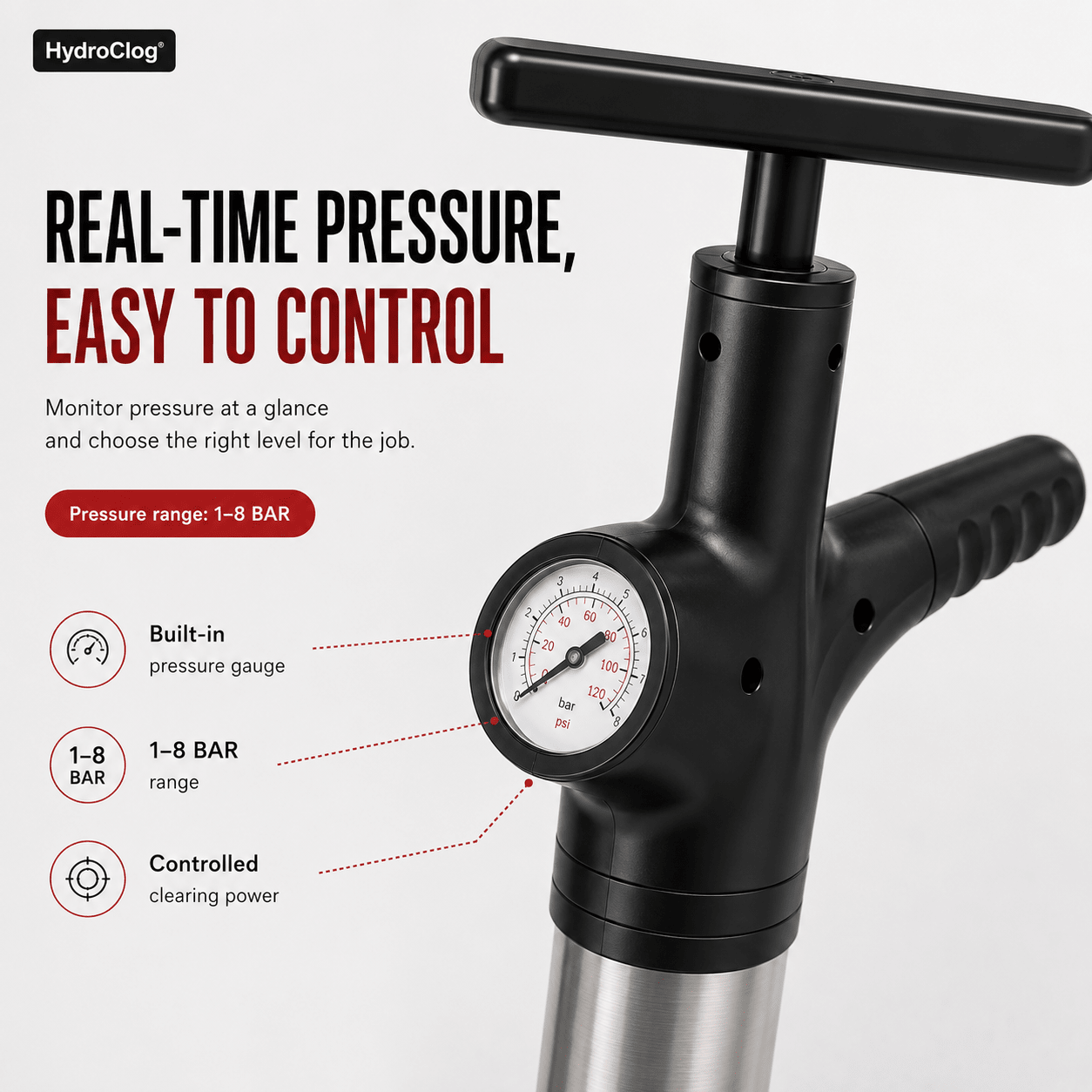 HydroClog Toilet Unclogger | High-Pressure, Durable Stainless Steel - Hartwella