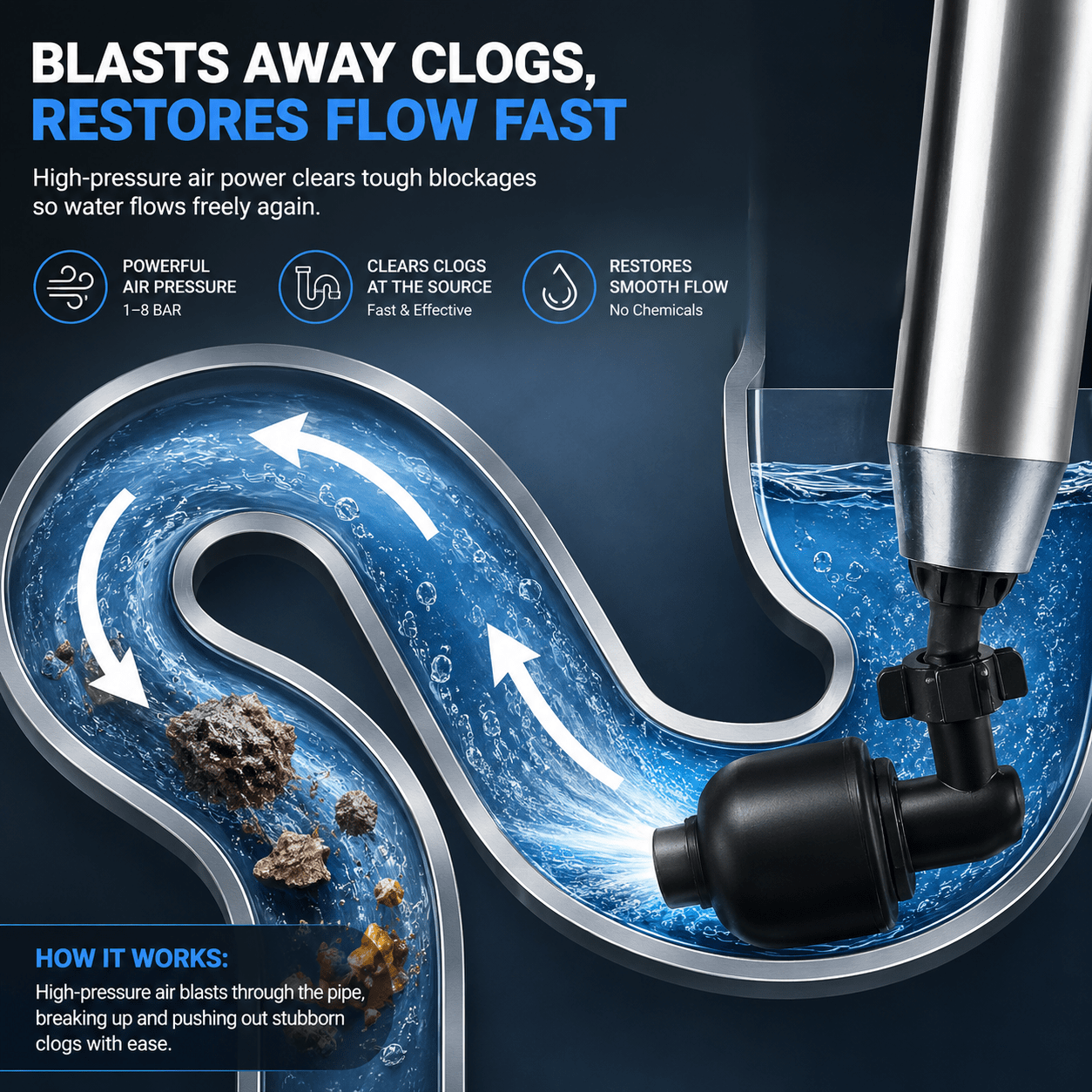 HydroClog Toilet Unclogger | High-Pressure, Durable Stainless Steel - Hartwella