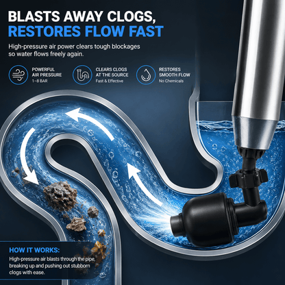 HydroClog Toilet Unclogger | High-Pressure, Durable Stainless Steel - Hartwella