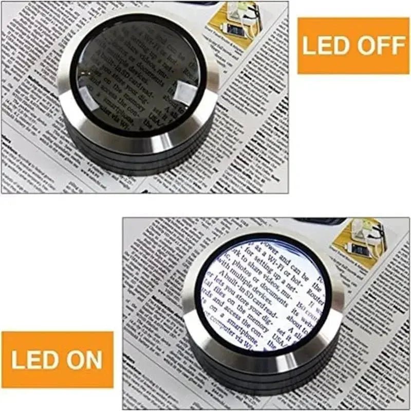 Illuma Magnifier | 3 - LED Illuminated Desktop Microscope - Hartwella