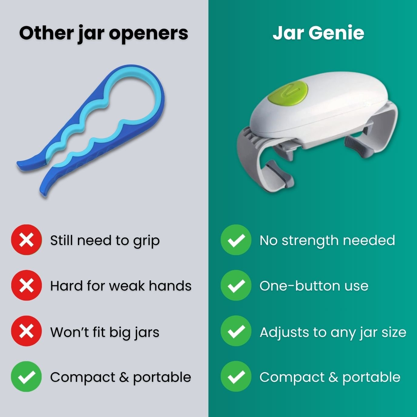Jivo Electric Jar Opener | Automatic, One-Button Operation for Seniors and Arthritis - Hartwella