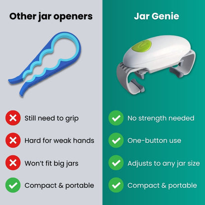 Jivo Electric Jar Opener | Automatic, One-Button Operation for Seniors and Arthritis - Hartwella