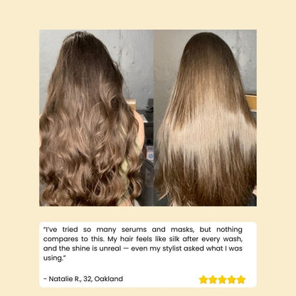 Kara Hair Treatment | Keratin Smoothing Formula for Frizz Control - Hartwella