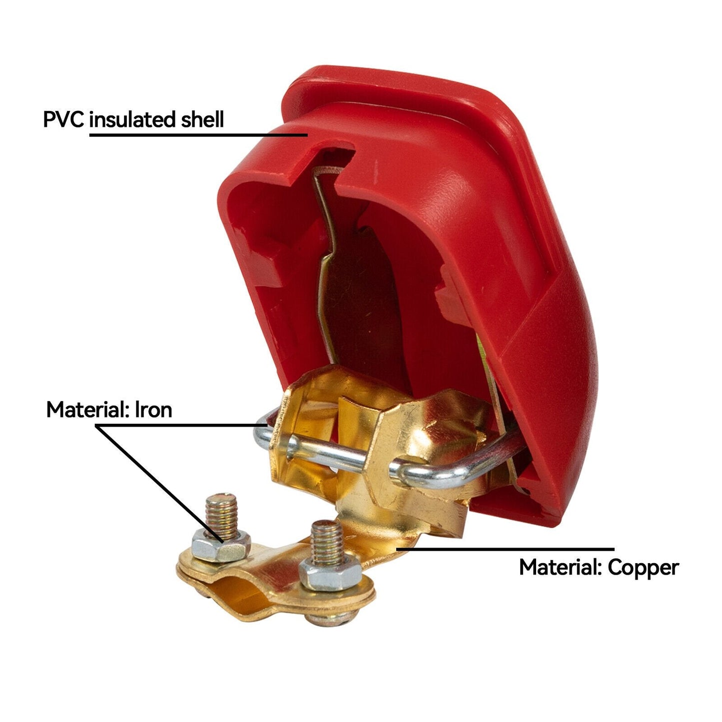 Kinetic Battery Terminals | Quick Release, Heavy Duty - Hartwella
