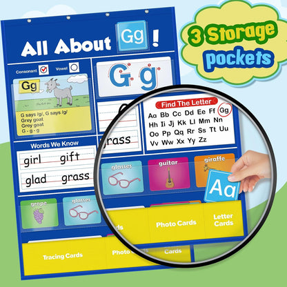 LingoFun Alphabet Chart | Interactive Learning Tool with Tracing Cards - Hartwella