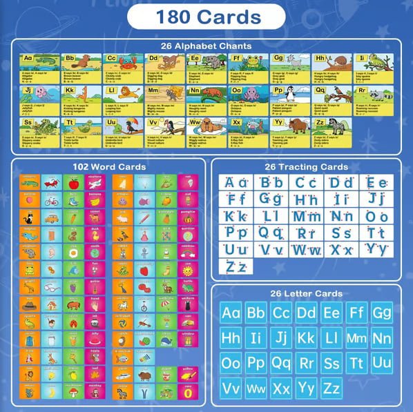 LingoFun Alphabet Chart | Interactive Learning Tool with Tracing Cards - Hartwella