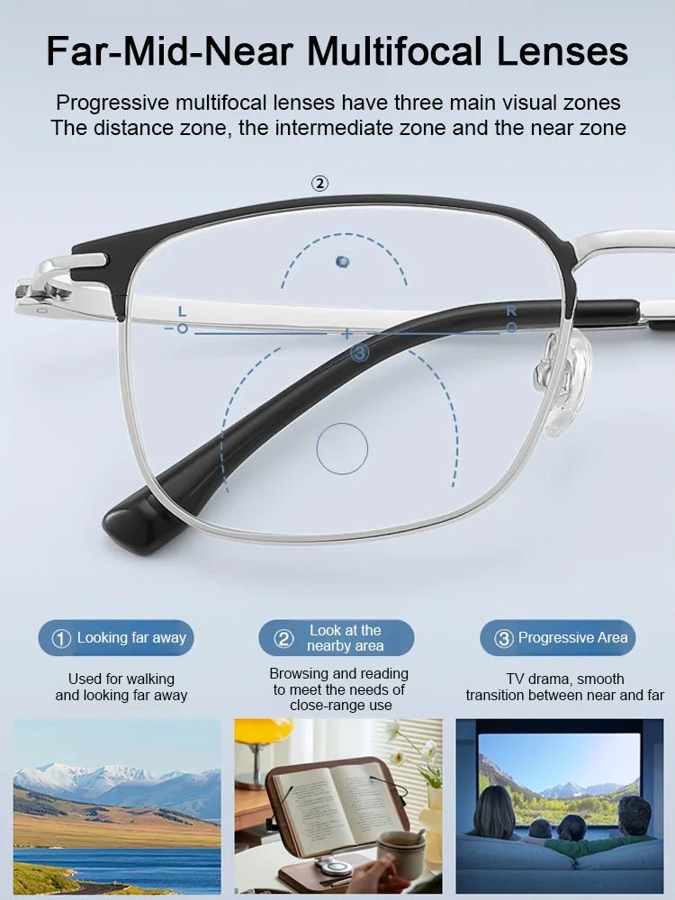 Luma Blue Light Readers | Ultra - Lightweight, Eye Protection - Hartwella