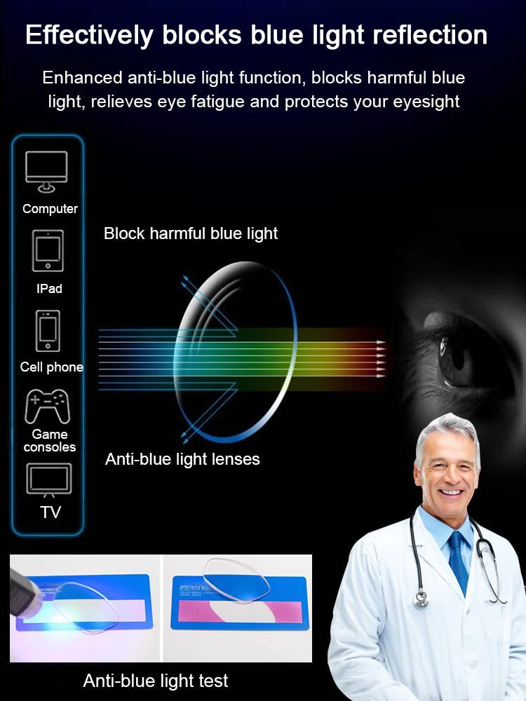 Luma Blue Light Readers | Ultra - Lightweight, Eye Protection - Hartwella