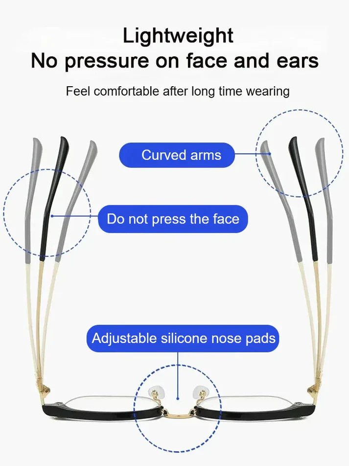 Luma Blue Light Readers | Ultra - Lightweight, Eye Protection - Hartwella