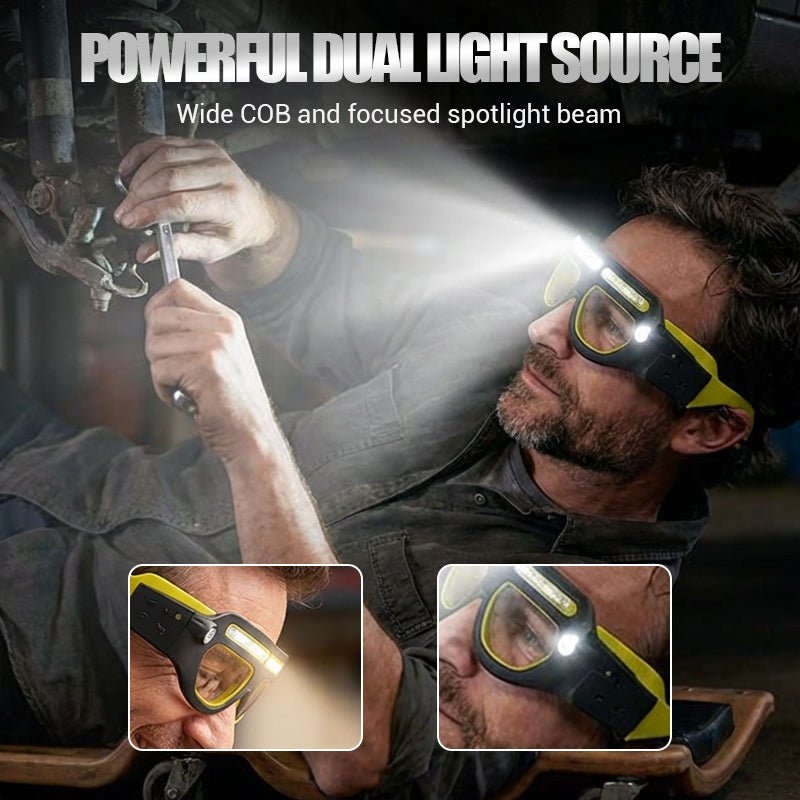 LumaVision Glasses | Ultra - Lightweight LED Illumination - Hartwella