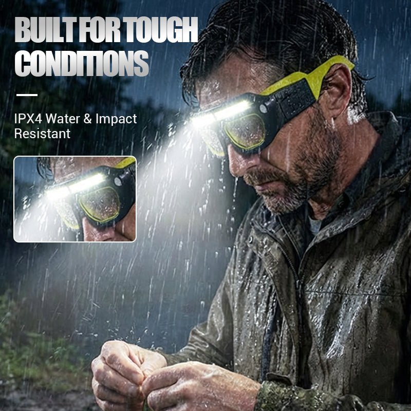 LumaVision Glasses | Ultra - Lightweight LED Illumination - Hartwella