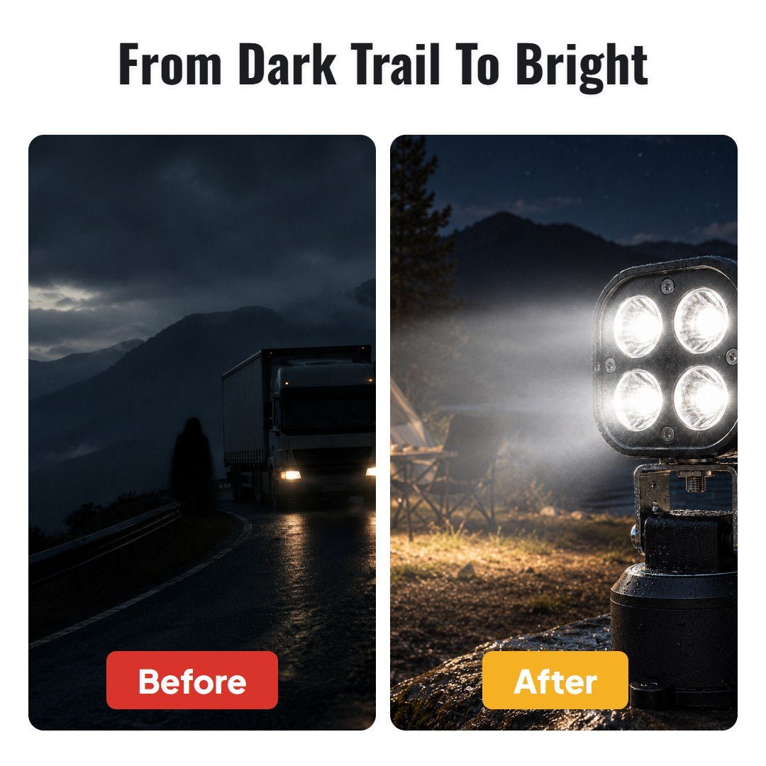 Lumtra™ 360° Rotating LED Pod Light